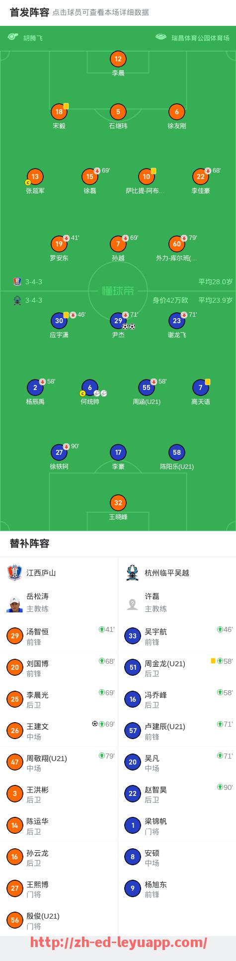 乐鱼体育入口-英超与意甲球队成绩对比及联赛差异解析